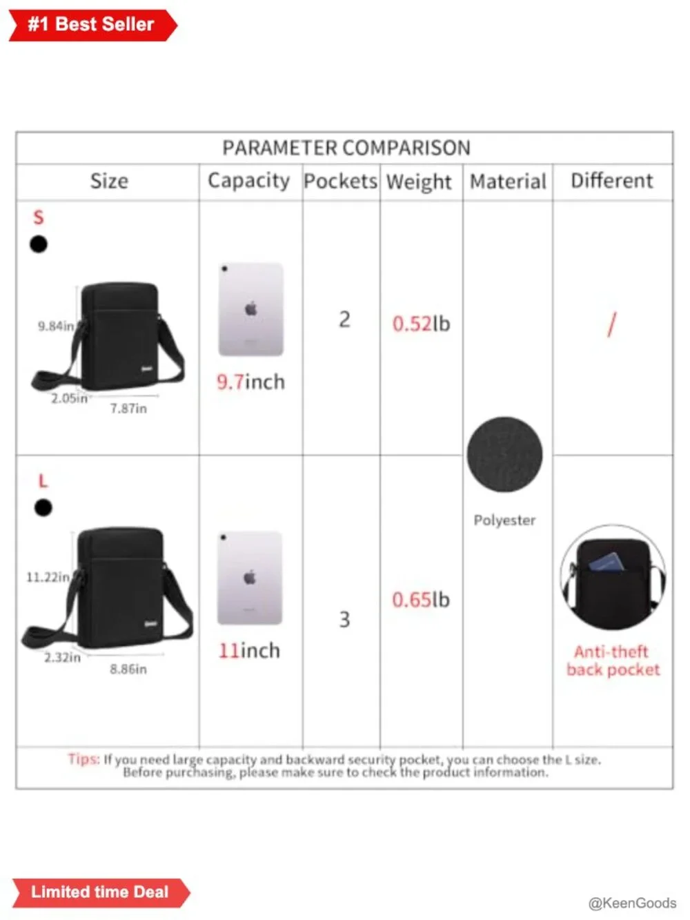 OSOCE Messenger Bag Crossbody Shoulder Bag Water Resistant Nylon